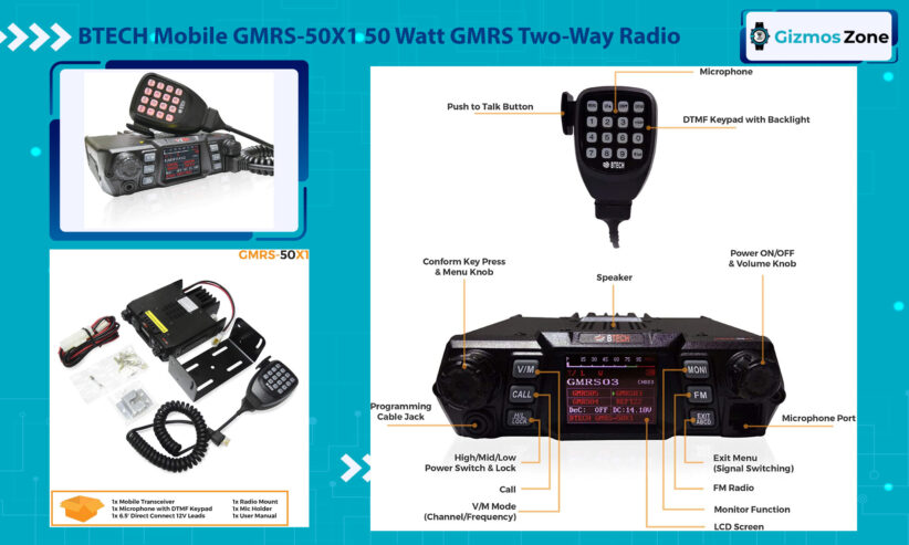 BTECH Mobile GMRS-50X1 50 Watt