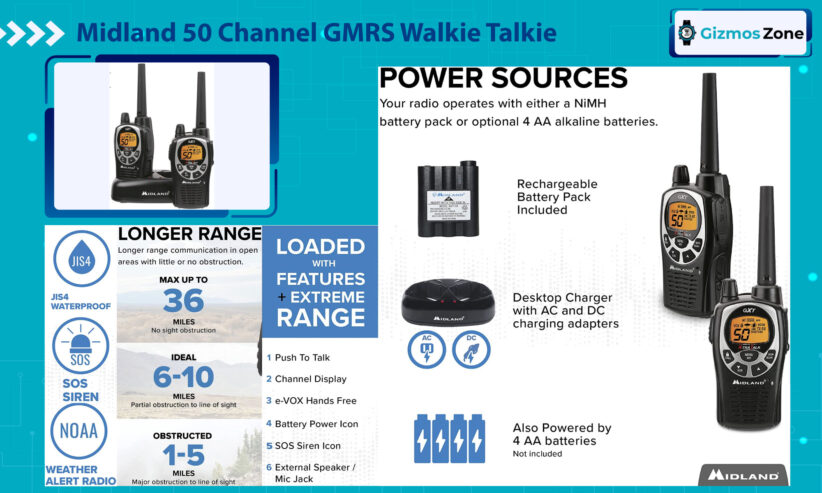 Midland 50 Channel GMRS Two-Way Radio