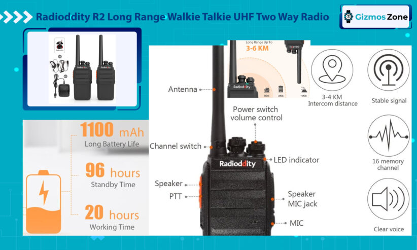 Radioddity R2 Long Range Walkie Talkie UHF Two Way Radio