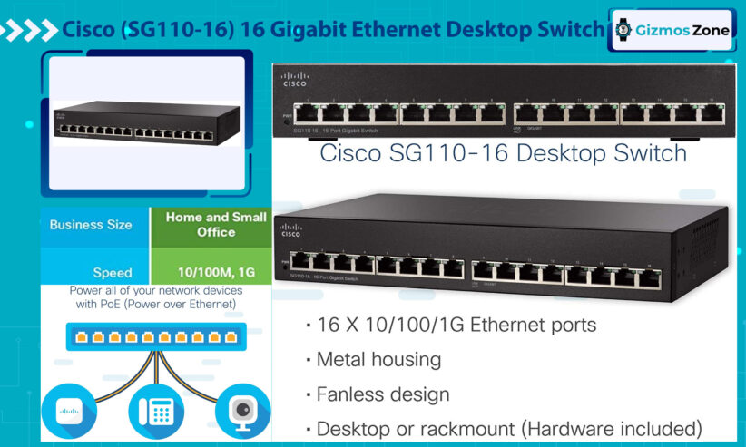 Cisco (SG110-16) 16 Gigabit Ethernet Desktop Switch