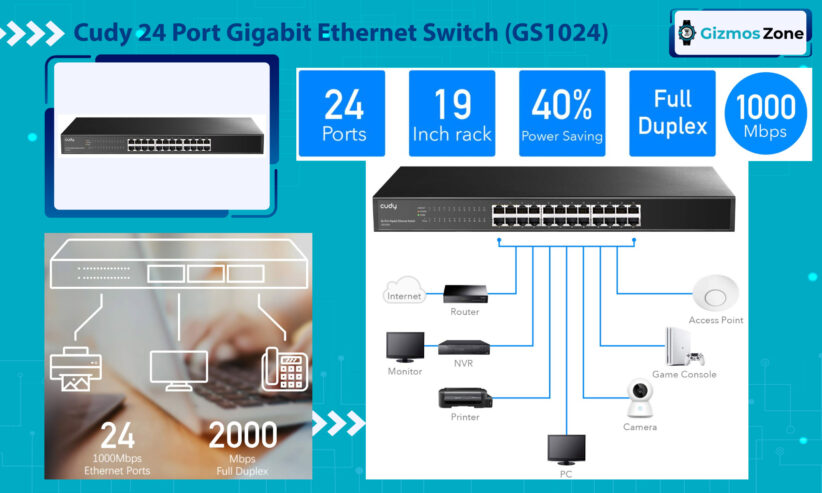 Cudy 24 Port Gigabit Ethernet Switch (GS1024)
