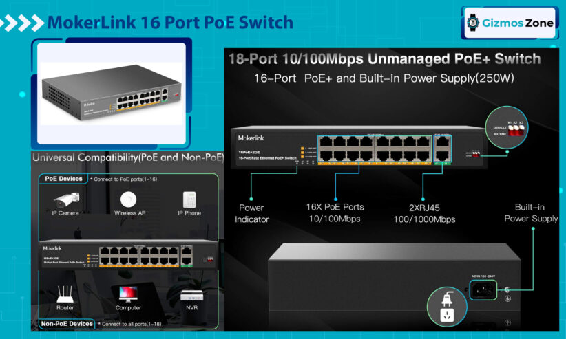 MokerLink 16 Port PoE Switch with 2 Gigabit Uplink Ethernet Port