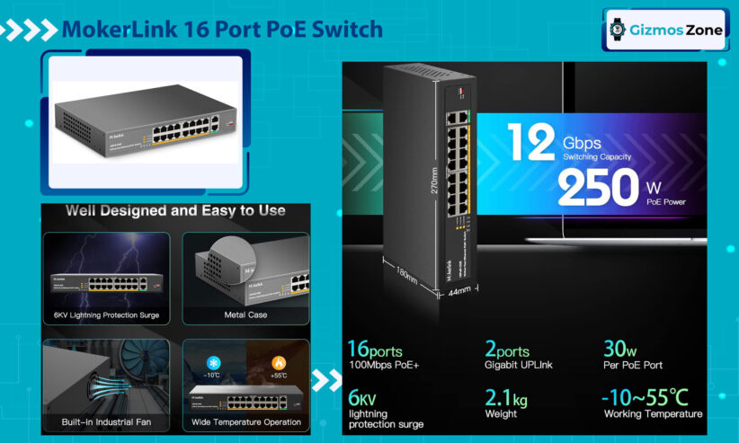 MokerLink 16 Port PoE Switch