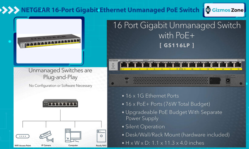 NETGEAR 16-Port Gigabit Ethernet Unmanaged PoE Switch