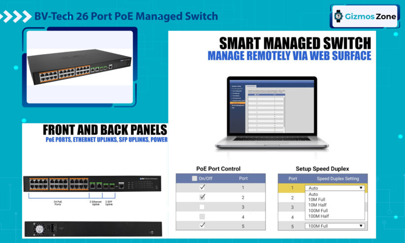 BV-Tech 26 Port PoE Managed Switches