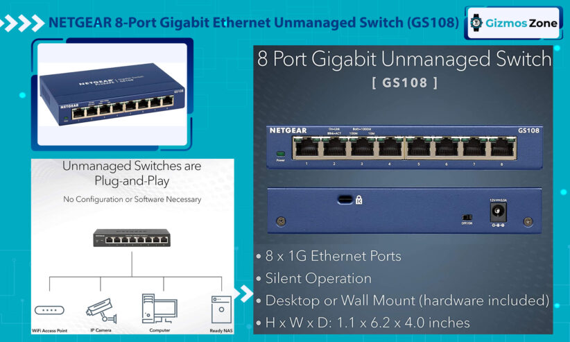 NETGEAR 8-Port Gigabit Ethernet Unmanaged Switch (GS108)