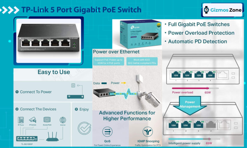 TP-Link 5 Port Gigabit PoE Switch