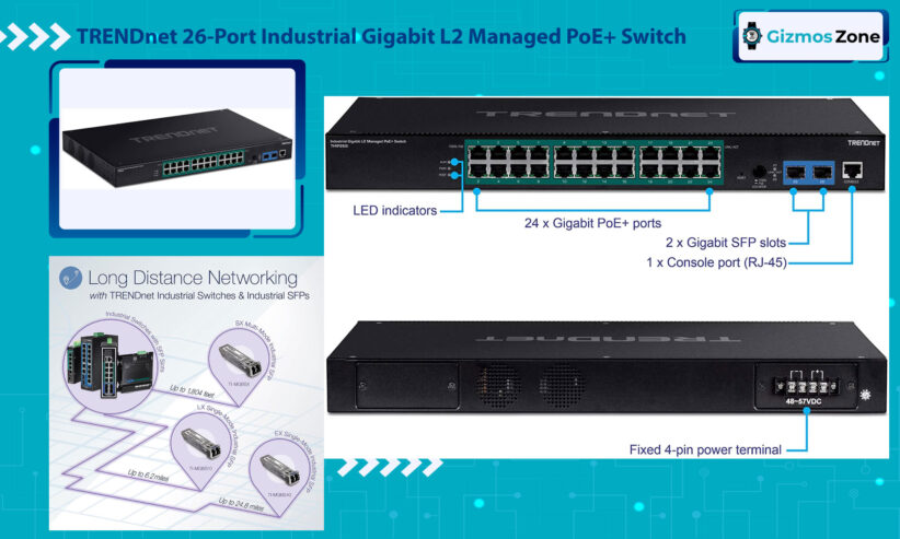 TRENDnet 26-Port Industrial Gigabit L2 Managed PoE+ Switch