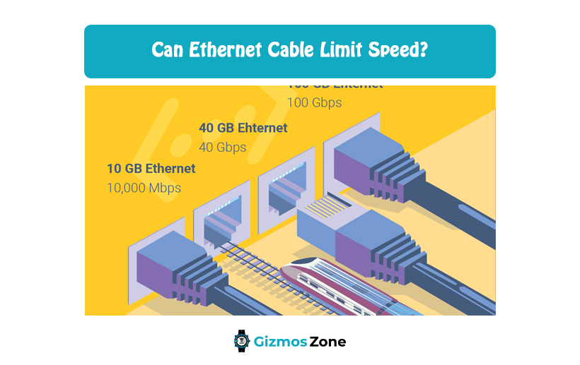 Can Ethernet Cable Limit Speed?