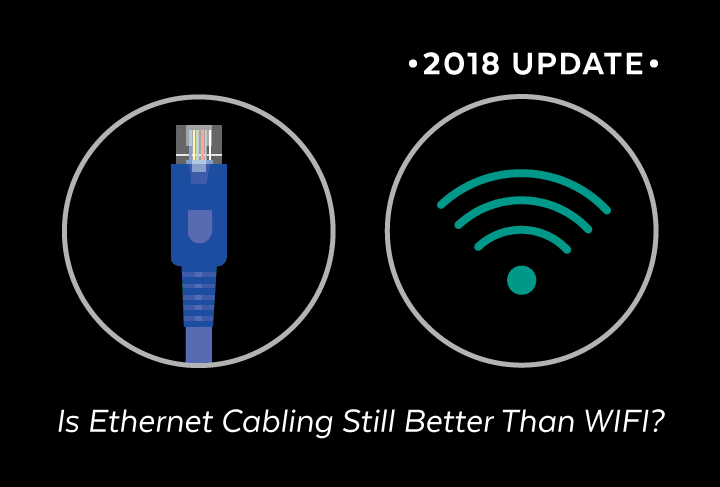 Is Ethernet faster than Wi-Fi