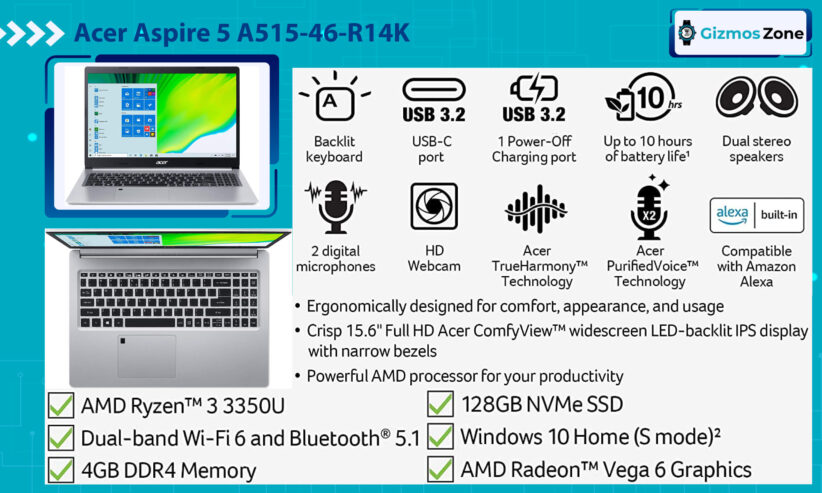 Acer Aspire 5 A515-46-R14K Features