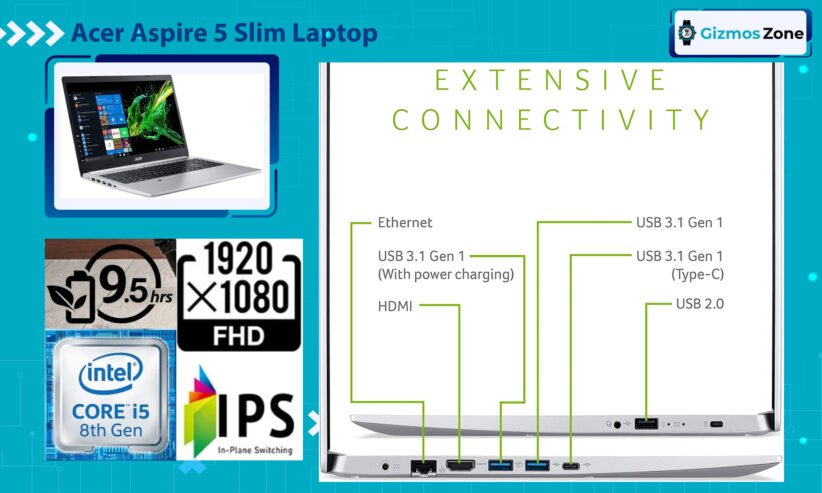 Acer Aspire 5 Slim Laptop