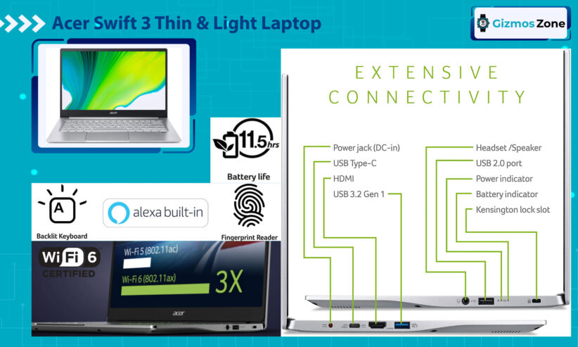 Acer Swift 3 Thin & Light