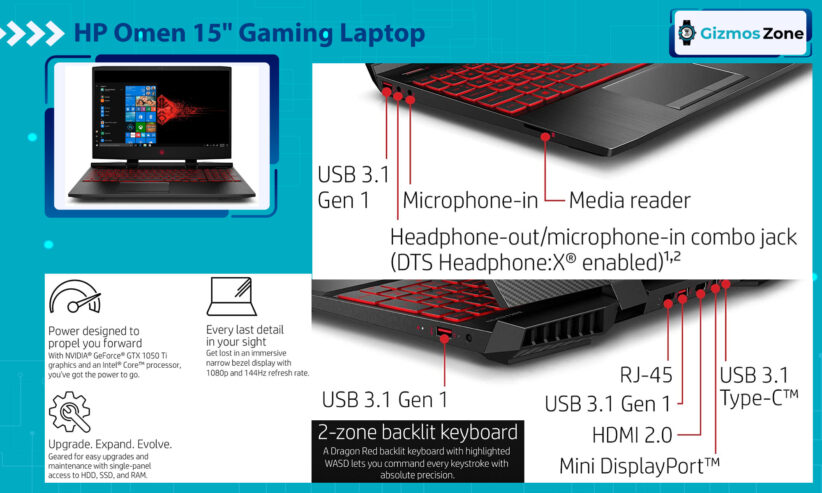 HP Omen 15" Gaming Laptop