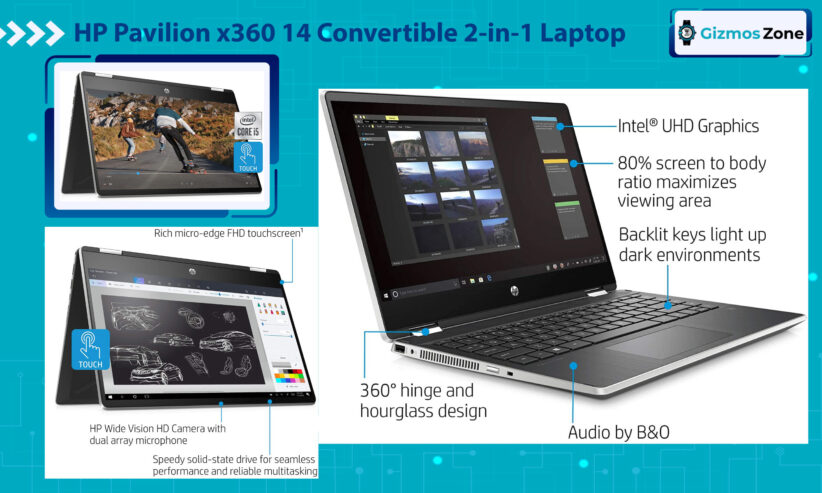 HP Pavillion x360 14 Conle 2-in-1 Laptop