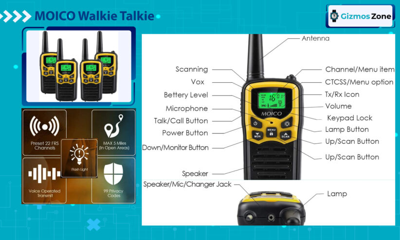 MOICO Walkie Talkie for Adults