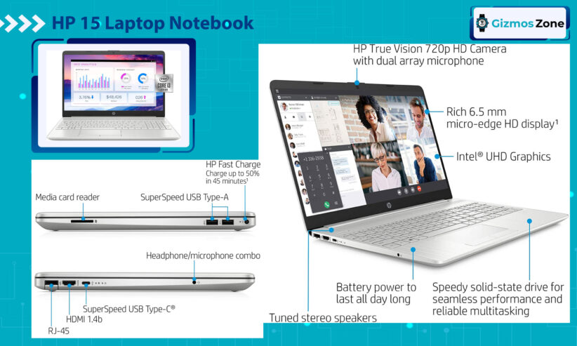 Newest HP 15 Budget Laptop Notebook