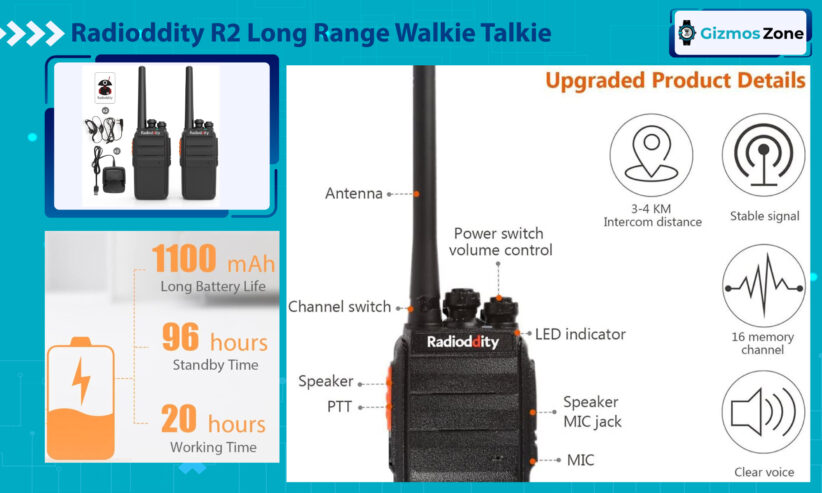 Radioddity R2 Long Range Walkie Talkie UHF Two Way Radio