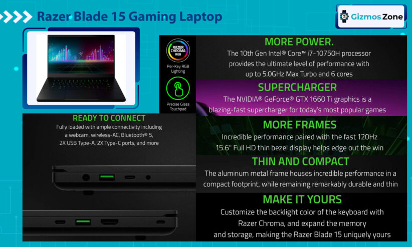 Razer Blade 15 (2020), i7 Gaming Laptop