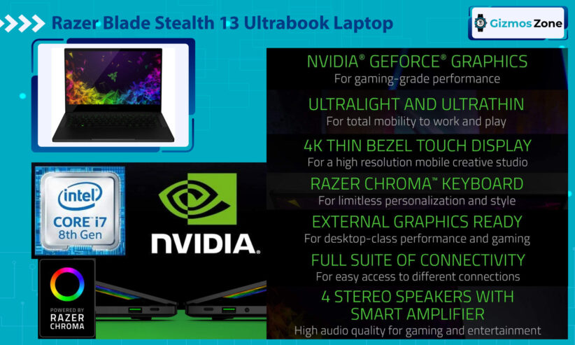 Razer Blade Stealth 13 Ultrabook Laptop