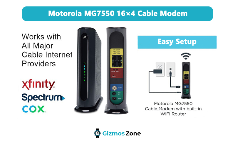 Motorola MG7550 16×4 Cable Modem