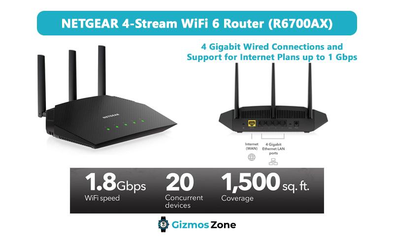 NETGEAR 4-Stream WiFi 6 Router (R6700AX)