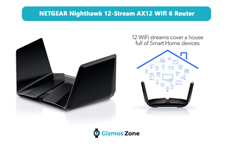 NETGEAR Nighthawk 12-Stream AX12 Wifi 6 Router