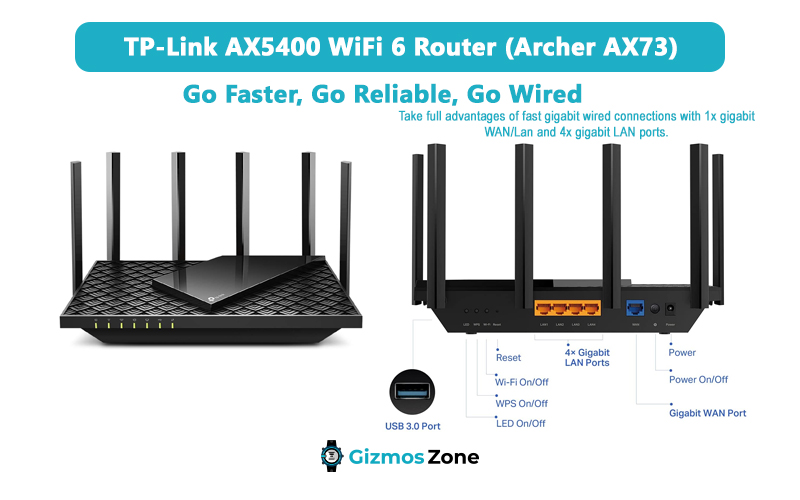 TP-Link AX5400 WiFi 6 Router