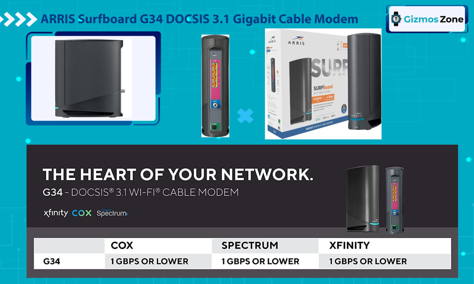 17 Best Modems for Cox in 2023 [Highly Compatible & Approved Models]