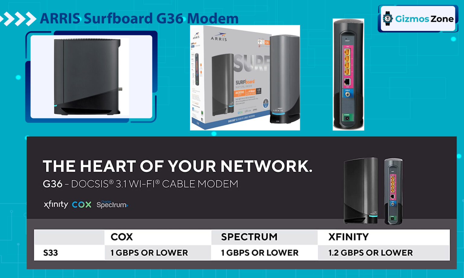 17 Best Modems for Cox in 2023 [Highly Compatible & Approved Models]