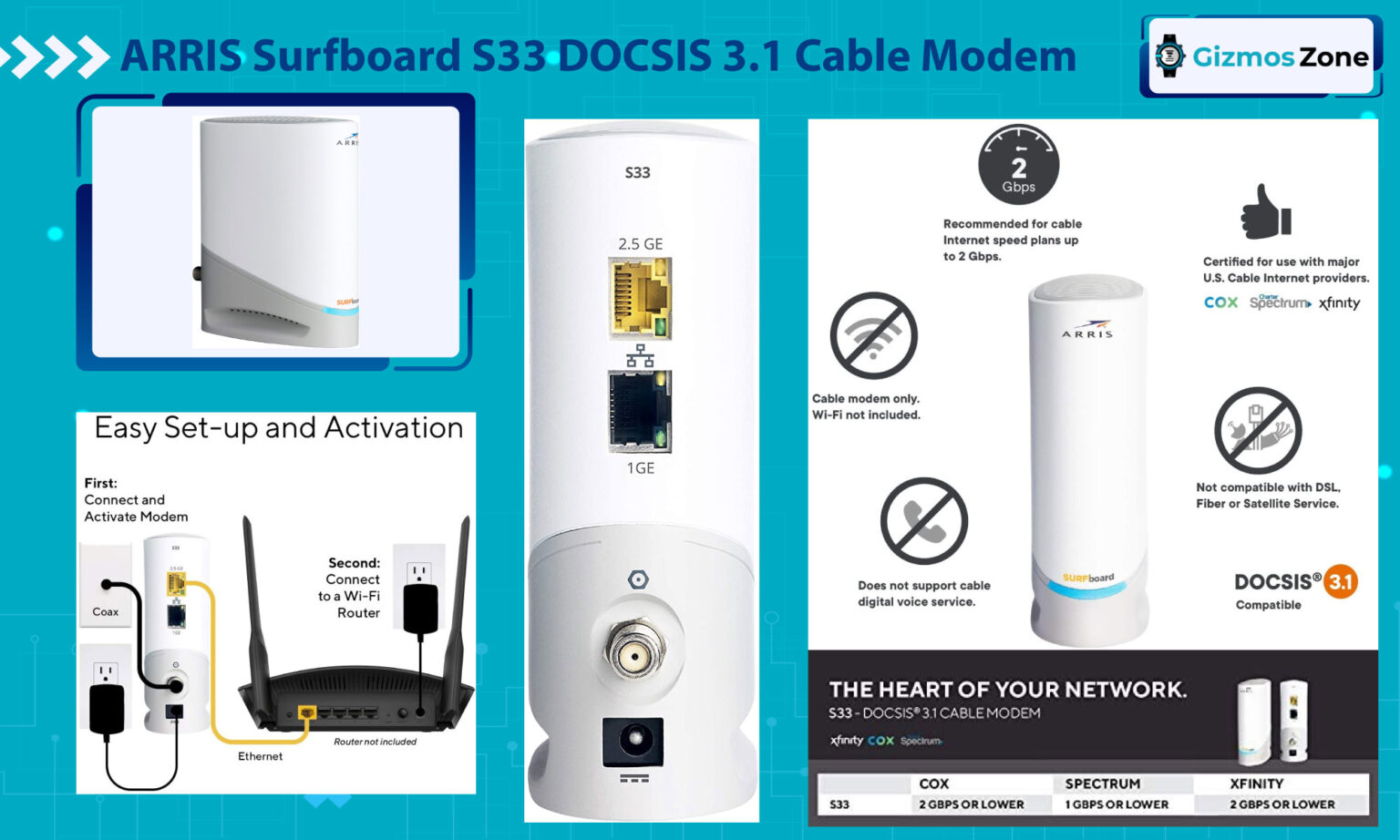 17 Best Modems for Cox in 2023 [Highly Compatible & Approved Models]
