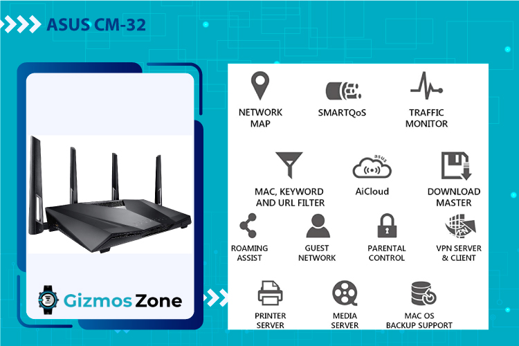 ASUS Modem Router Combo