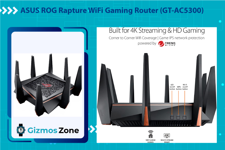 ASUS ROG Rapture WiFi Router