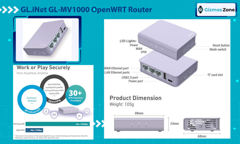 GL.iNet GL-MV1000 Router