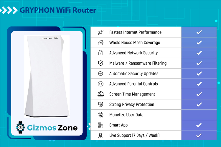 GRYPHON WiFi Router