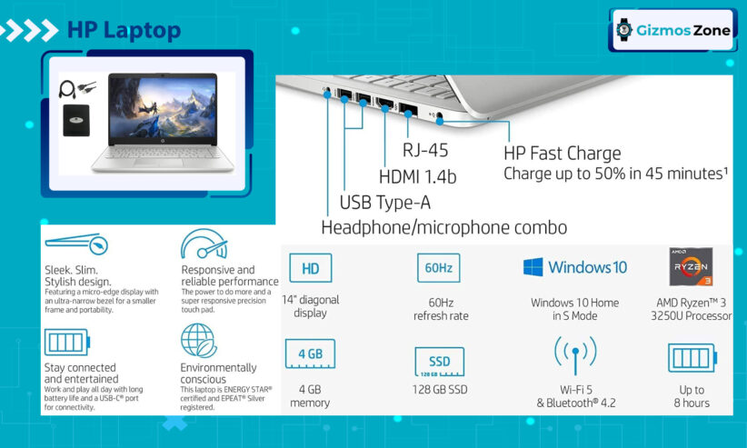 HP 14 inch HD Laptop for Business and Student
