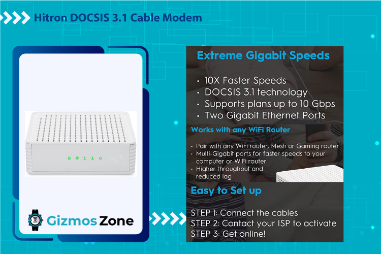 Hitron DOCSIS 3.1 Cable Modem