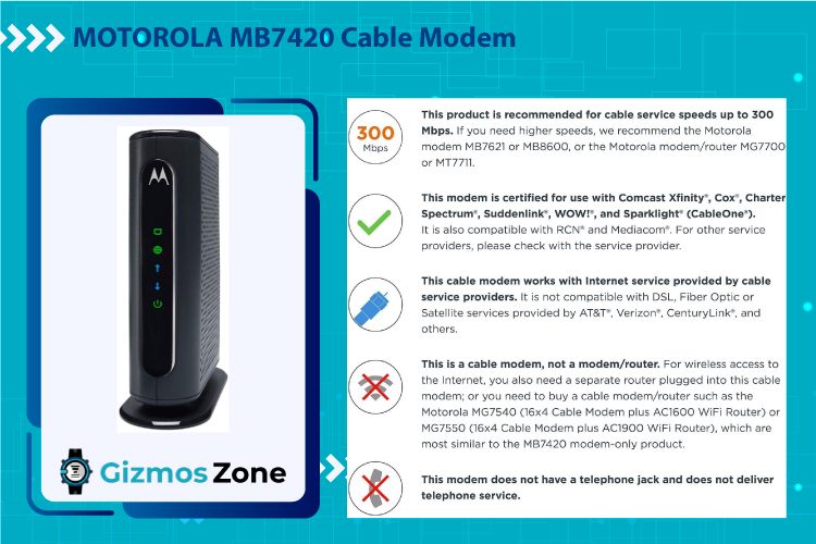 MOTOROLA MB7420 Cable Modem