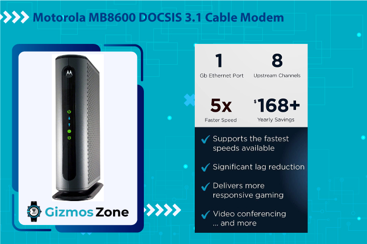 Motorola MB8600 DOCSIS 3.1 Cable Modem