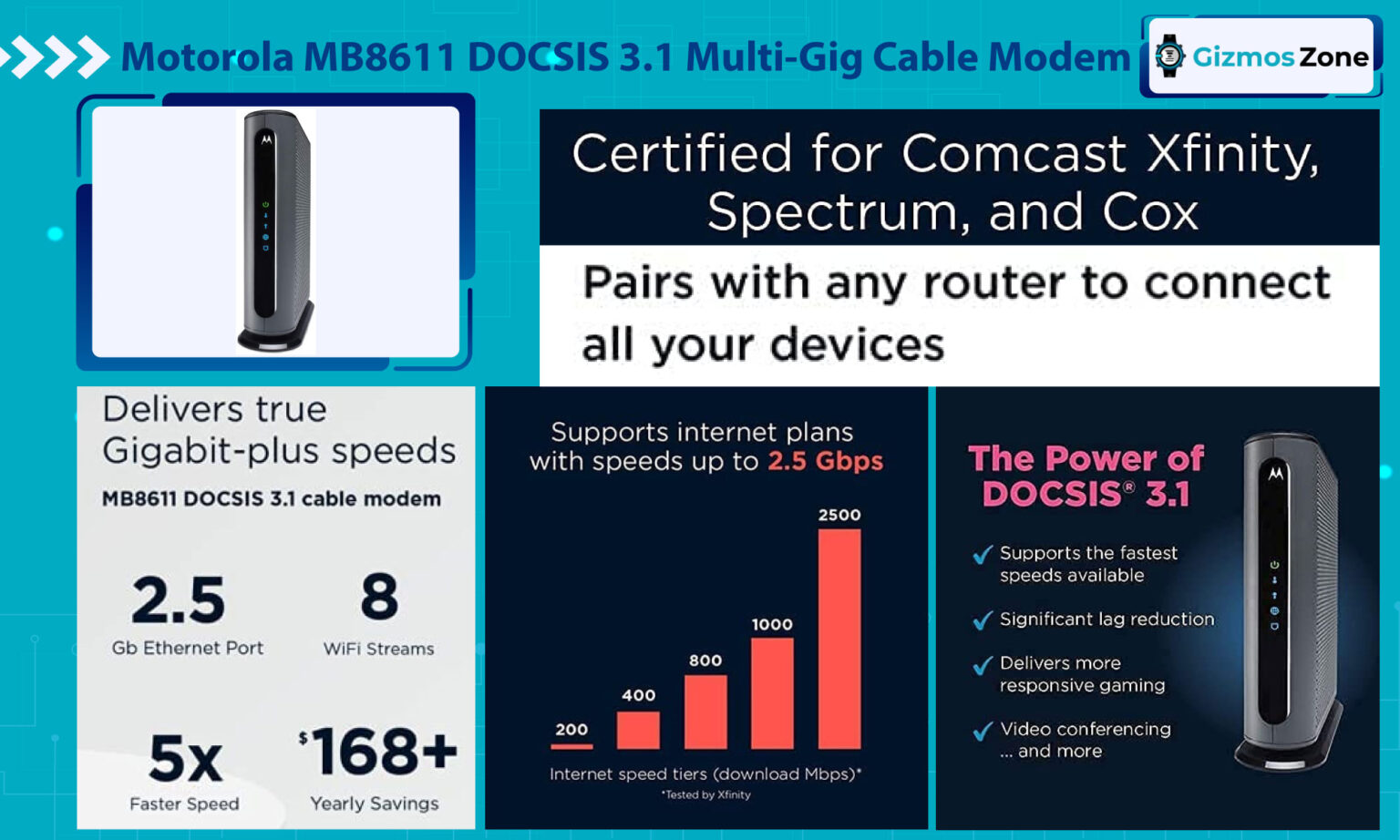 17 Best Modems for Cox in 2023 [Highly Compatible & Approved Models]