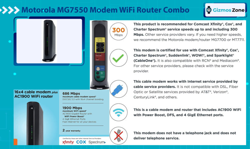 Motorola MG7550 Modem WiFi Router Combo