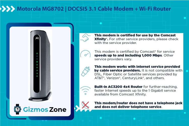 Motorola MG8702 | DOCSIS 3.1 Cable Modem + Wi-Fi Router 
