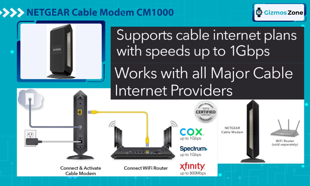 17 Best Modems for Cox in 2022 [Highly Compatible & Approved Models]