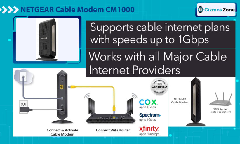 NETGEAR Cable Modem CM1000