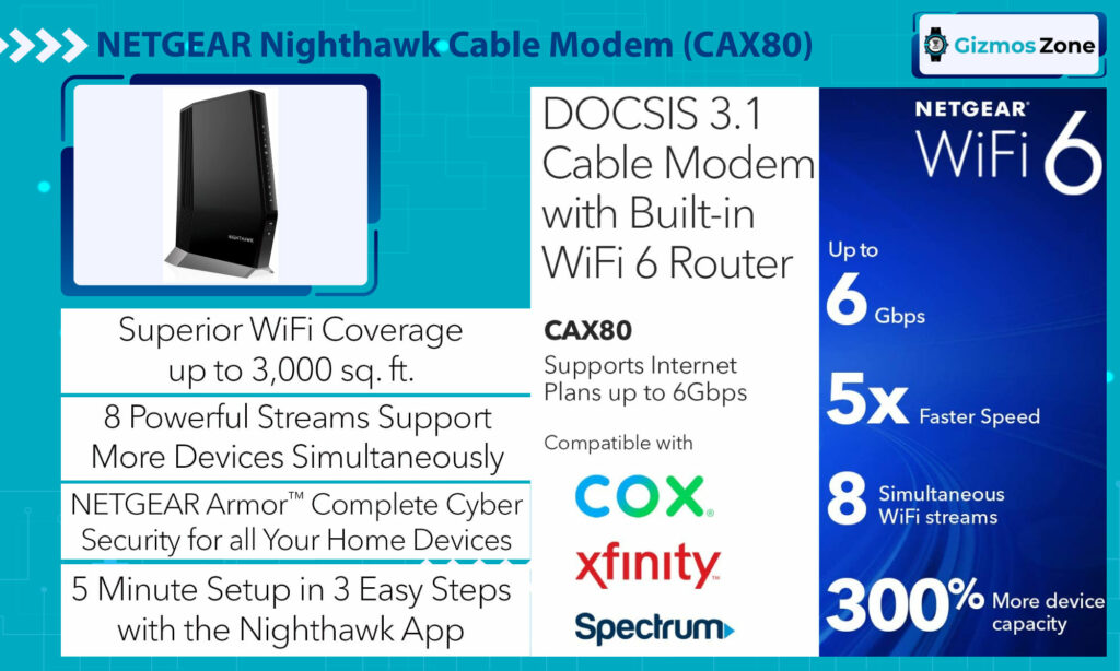 17 Best Modems for Cox in 2022 [Highly Compatible & Approved Models]