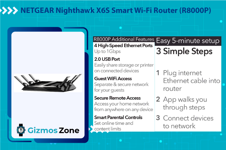 NETGEAR Nighthawk X6S Smart Wi-Fi Router (R8000P)