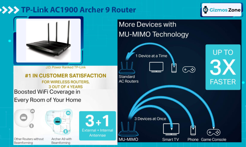TP-Link AC1900 Archer 9 Router