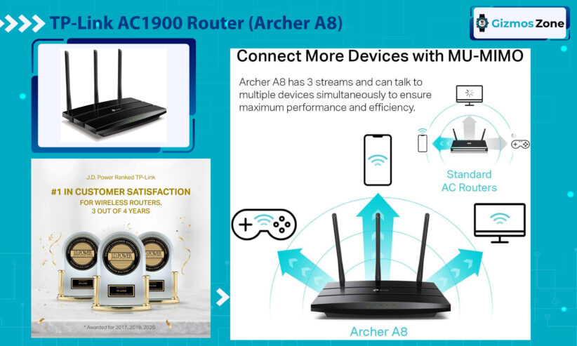 TP-Link AC1900 Router