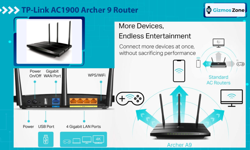 TP-Link AC1900 Routers