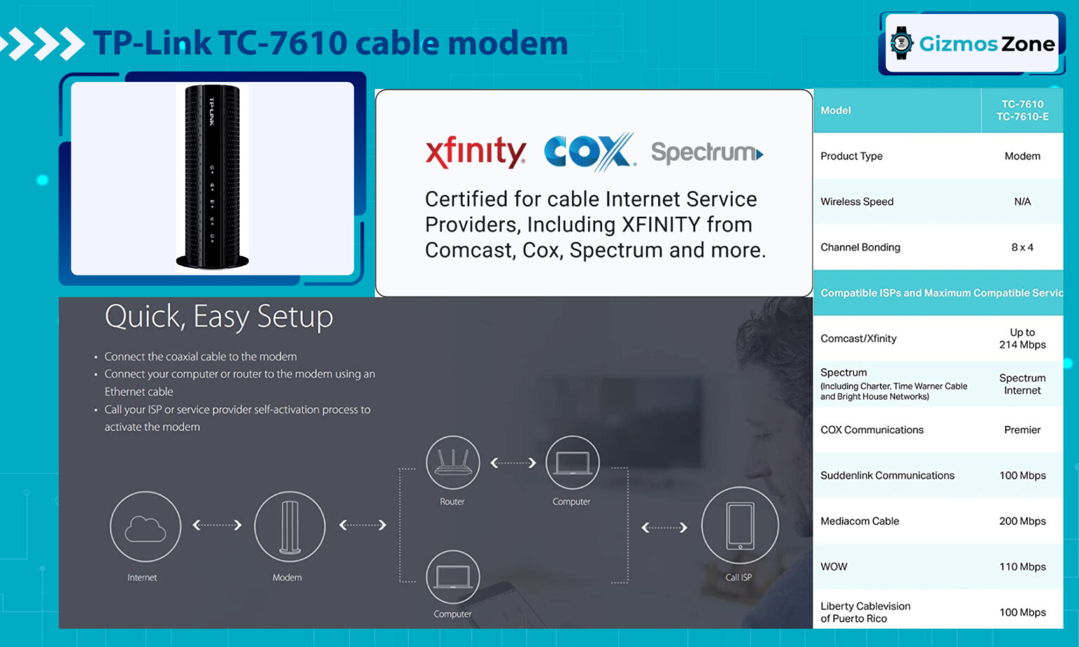 18 Best Comcast Xfinity Compatible Modems in 2023 [Approved Modem List]